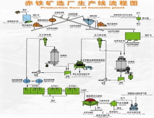 糖心VLOG官网入口承包广东丰顺宝丰矿业有限公司铁矿厂