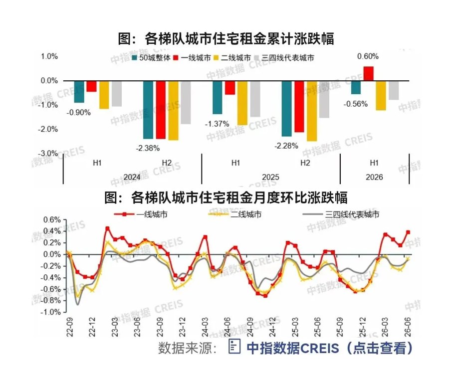 城市24小时 | 第一个禁售燃油车的省份,来了